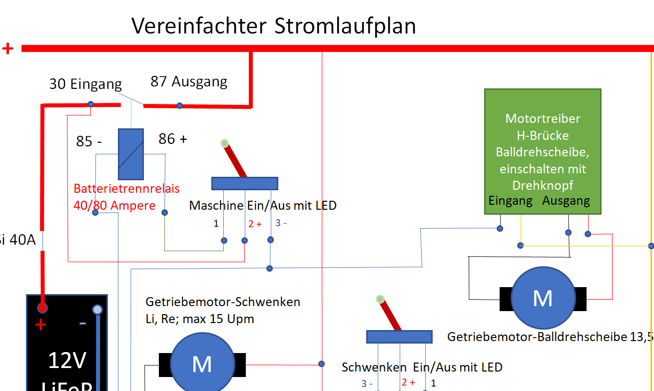 DIY Schaltplan mechanisch